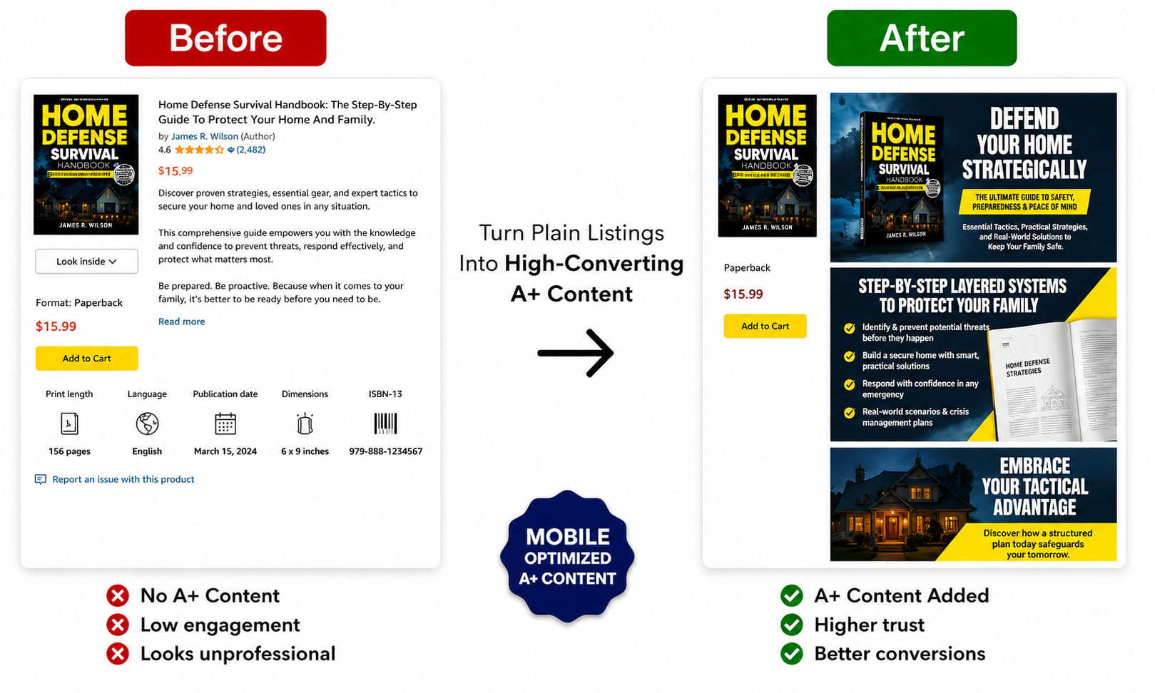 I will create premium Amazon KDP A+ content that boosts book sales and make your book stand out